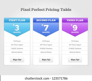 Vector Price table for commercial web services