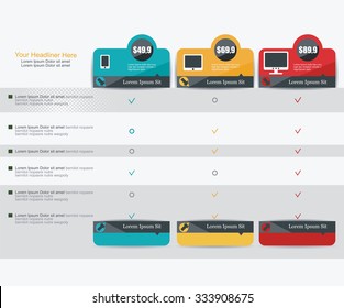 Vector Price table for commercial web services