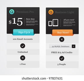 Vector Price table for commercial web services