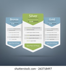 Precio vectorial,tabla plano para sitios web comerciales y plantilla de aplicaciones. Cartel de alojamiento. Ilustración vectorial.