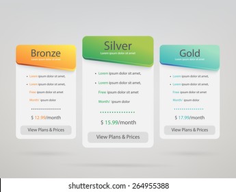 Vector pricing, hosting table.