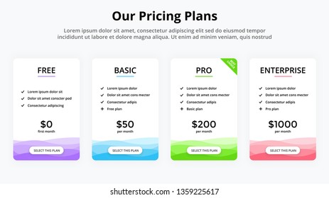 Vector pricing plan banners infographic template. Marketing presentation slide. Business labels concept infographics. 4 options, parts, steps, processes.