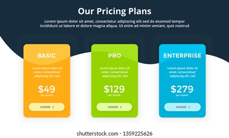 Vector pricing plan banners infographic template. Marketing presentation slide. Business labels concept infographics. 3 options, parts, steps, processes.