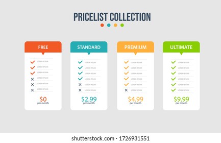 Vector pricing plan banners infographic template. Marketing presentation slide. Business labels concept infographics. 3, 4 options, parts, steps, processes.