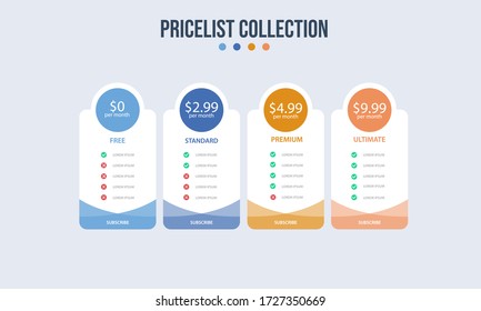 Plantilla de infografía de banners del plan de precios de vectores. diapositiva de presentación de marketing. infografías de concepto de etiquetas de negocios. 3, 4 opciones, partes, pasos, procesos.