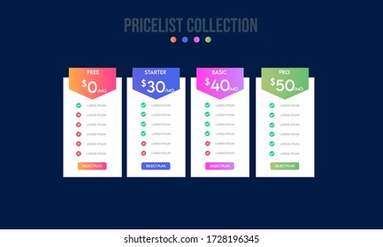 Vector Preisplan Banner Infografiken Vorlage. Folie zur Präsentation des Marketings. Business Labels Konzept Infografiken. 3, 4 Optionen, Teile, Schritte, Prozesse.