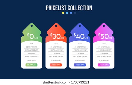 Vector pricing plan banners infographic template. Marketing presentation slide. Business labels concept infographics. 3, 4 options, parts, steps, processes.