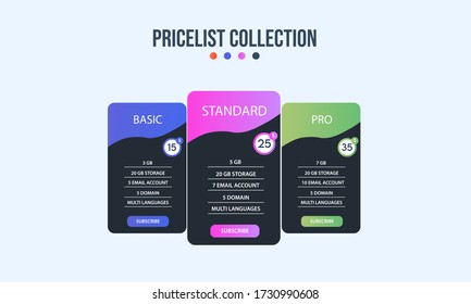 Vector pricing plan banners infographic template. Marketing presentation slide. Business labels concept infographics. 3, 4 options, parts, steps, processes.