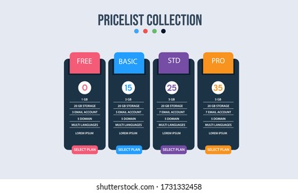 Vector Preisplan Banner Infografiken Vorlage. Folie zur Präsentation des Marketings. Business Labels Konzept Infografiken. 3, 4 Optionen, Teile, Schritte, Prozesse.