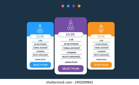 Vector pricing plan banners infographic template. Marketing presentation slide. Business labels concept infographics. 3, 4 options, parts, steps, processes.