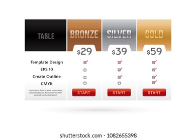 Vector of pricing table design template for website and application.