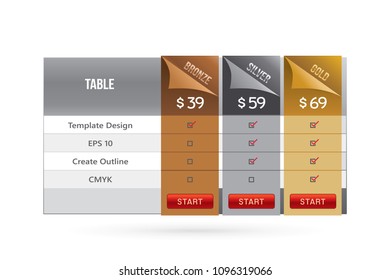 Vector of pricing table design template for website and application.