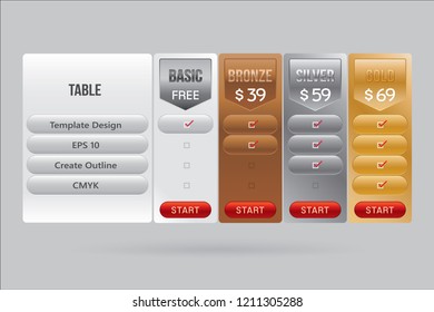Vector of pricing table design template for website and application.