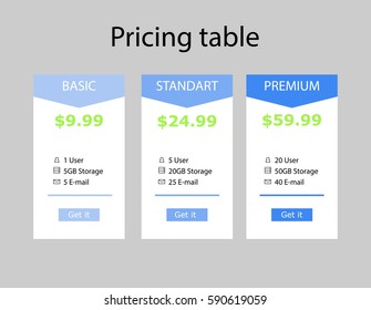 Vector pricing table rate template three types
