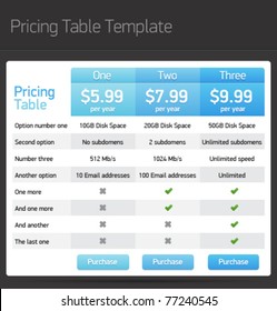 Vector Pricing Table Template