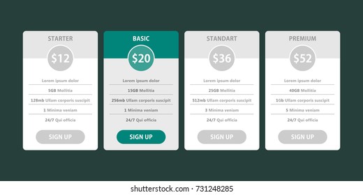 Vector Pricing table template, pricing plans