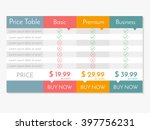 Vector pricing table for websites and applications.