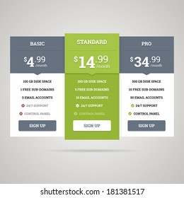 Vector pricing table for websites and applications.