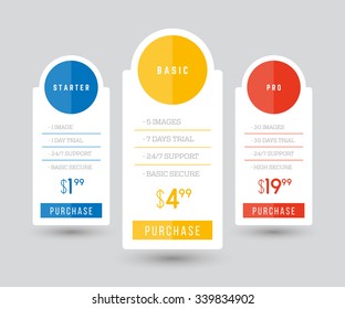 Vector pricing table for websites and applications