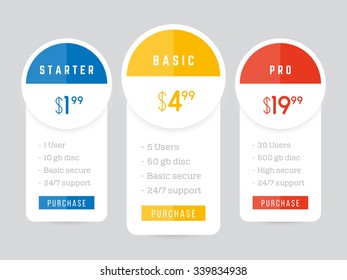 Vector pricing table for websites and applications