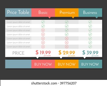 Vector pricing table for websites and applications.