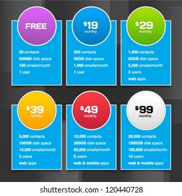 Vector Pricing Tables with Minimalistic Design