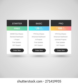 Vector Pricing Tables for Web