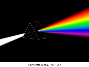 Vector of a prism refracting light