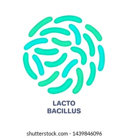 Vector probiotics in circular shape. Lactobacillus. Microbiome. Medicine or dietary supplement. Brochure, flyer, label, cover, poster, banner, package, advertising, presentation. Green colors. Eps10