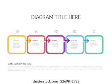 Esquema de diagrama de plantillas de progreso de procesos de vectores con cinco iconos y descripciones de pasos. cuadrado de línea gruesa de color en el fondo claro con flechas en la dirección correcta