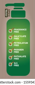 Vector : Product Information or Ingredient Concept Present By Green Lotion or Shampoo Bottle With Fragrance , Salicylate , Petrolatum , Paraben , Phthalate and SLS Free Sign in Brown Background