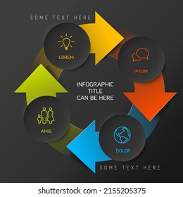 Vector progress cycle steps template with descriptions, icons and circles with arrows - simple infographic on dark gray background and color arrows