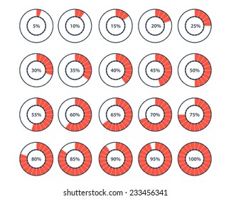 Vector progress pie charts. +5%
