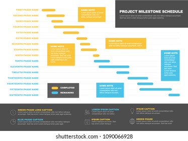 Vector Project Timeline Graph - Gantt Progress Chart Of Project