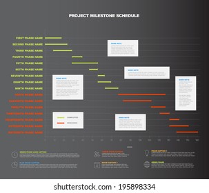 Vector Project Timeline Graph - Gantt Progress Chart Of Project