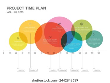 Vector project timeline graph - gantt progress chart with highlighet circle shape project tasks with icons in time color transparent block intervals descriptions and titles