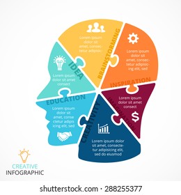 Vector puzzle human face infographic. Cycle brainstorming business diagram. Creativity, generating idea, minds flow, thinking, imagination and inspiration concept. 6 options, parts, steps, processes.