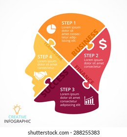 Vector puzzle human face infographic. Cycle brainstorming business diagram. Creativity, generating idea, minds flow, thinking, imagination and inspiration concept. 4 options, parts, steps, processes.