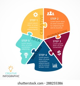 Vector puzzle human face infographic. Cycle brainstorming business diagram. Creativity, generating idea, minds flow, thinking, imagination and inspiration concept. 5 options, parts, steps, processes.