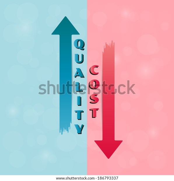 Vector with quality and cost arrows divided into\
blue and red parts