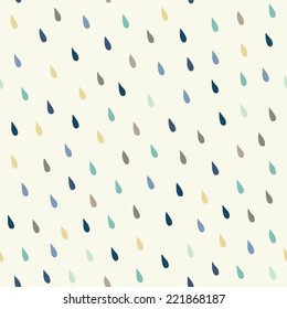 Vector Rain Drops Background