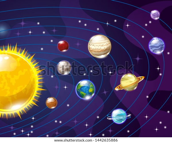 Vector Real Solar System Planets Orbits Stock Vector (Royalty Free ...