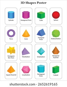 Vetor 3D realista colorido formas geométricas isoladas no fundo branco. Forma de figura geométrica matemática, modelo de formas realistas. Platão sólido. Ícones de formas geométricas para educação, design. 109º