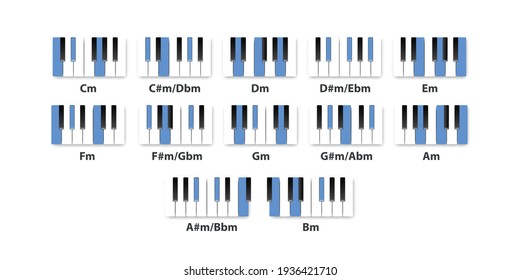 Vector realistic isolated piano Minor chords for musical education on the white background.