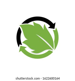 Vector of Recycling Eco green leaf logo design eps format, suitable for your design needs, logo, illustration, animation, etc.