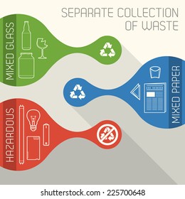 vector Recycling And Hazardous waste separate collection banners