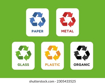 Vector recycling symbols: paper, plastic, glass, metal, organic. Recycle by colors illustrations on green background. Perfect for stickers, posters, educational purposes, etc.