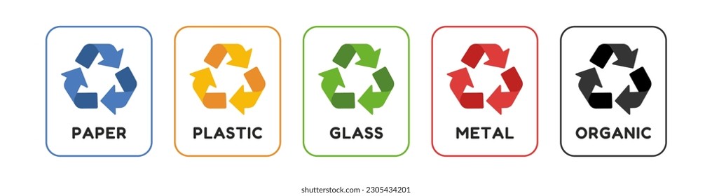 Vector recycling symbols: paper, plastic, glass, metal, organic. Recycle by colors illustrations on white background. Perfect for stickers, posters, educational purposes, etc.