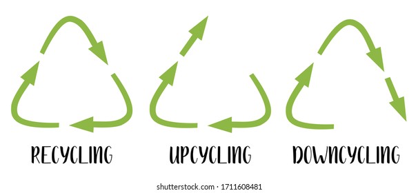 Vector recycling, upcycling and downcycling signs, isolated on white background. Green reuse symbols for ecological design. Zero waste lifestyle.