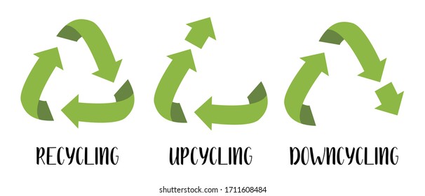 Vector recycling, upcycling and downcycling signs, isolated on white background. Green reuse symbols for ecological design. Zero waste lifestyle.